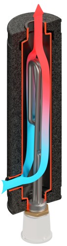 DOGRZEWACZ UKŁADU C.O. STRZELEC 3 KW / 230V