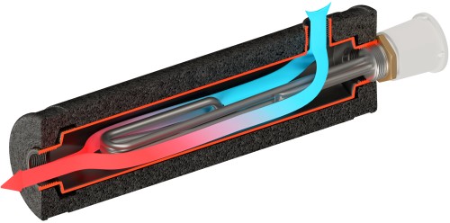 DOGRZEWACZ UKŁADU C.O. STRZELEC 3 KW / 230V