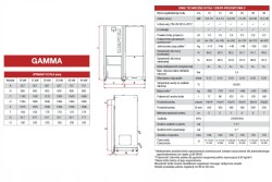 KOCIOŁ PIEC NA PELLET DEFRO GAMMA 15 kW LEWY