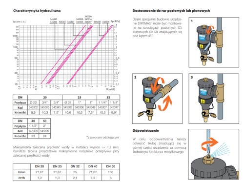 CALEFFI DIRTMAG 545303 SEPARATOR ZANIECZYSZCZEŃ Z MAGNESEM Ø28MM