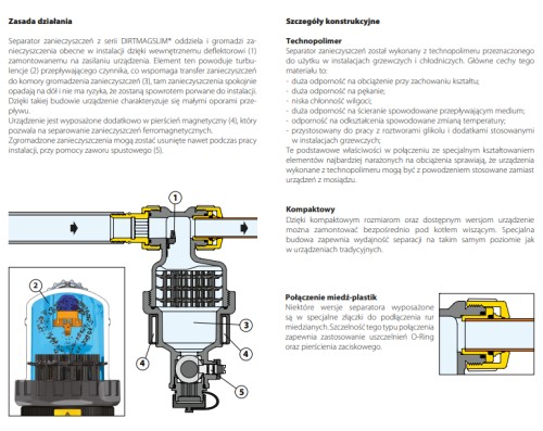 SEPARATOR ZANIECZYSZCZEŃ GZ 3/4