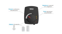 SIŁOWNIK NAPĘD ZAWORU MIESZAJĄCEGO MIESZACZA 3-PUNKTOWY STZ-120T DIODY LED